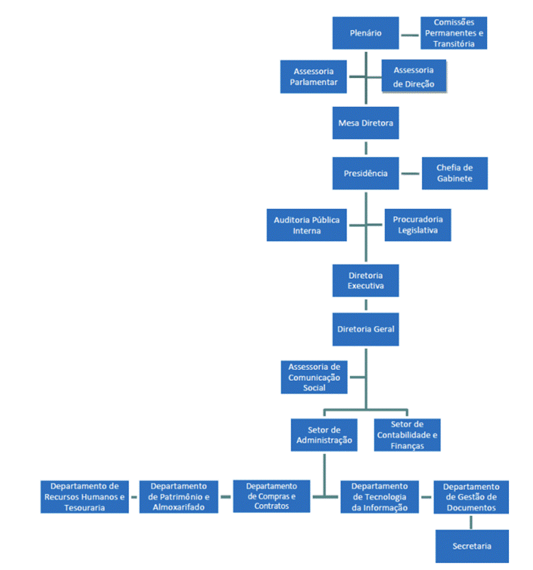 Linha do tempo
O conteúdo gerado por IA pode estar incorreto.